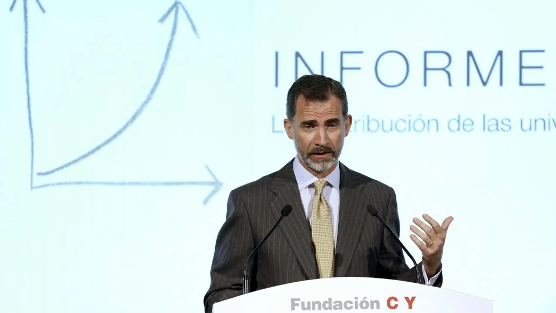 El Rey Felipe durante su intervención en la clausura del acto de presentación del informe de la Fundación Conocimiento y Desarrollo
