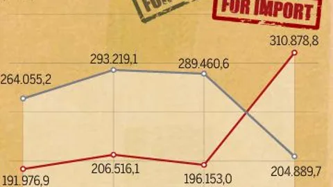 En vilo, el poder comercial de la UE