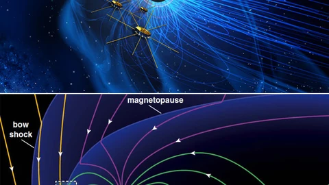 Nuevos datos sobre la enigmática reconexión magnética