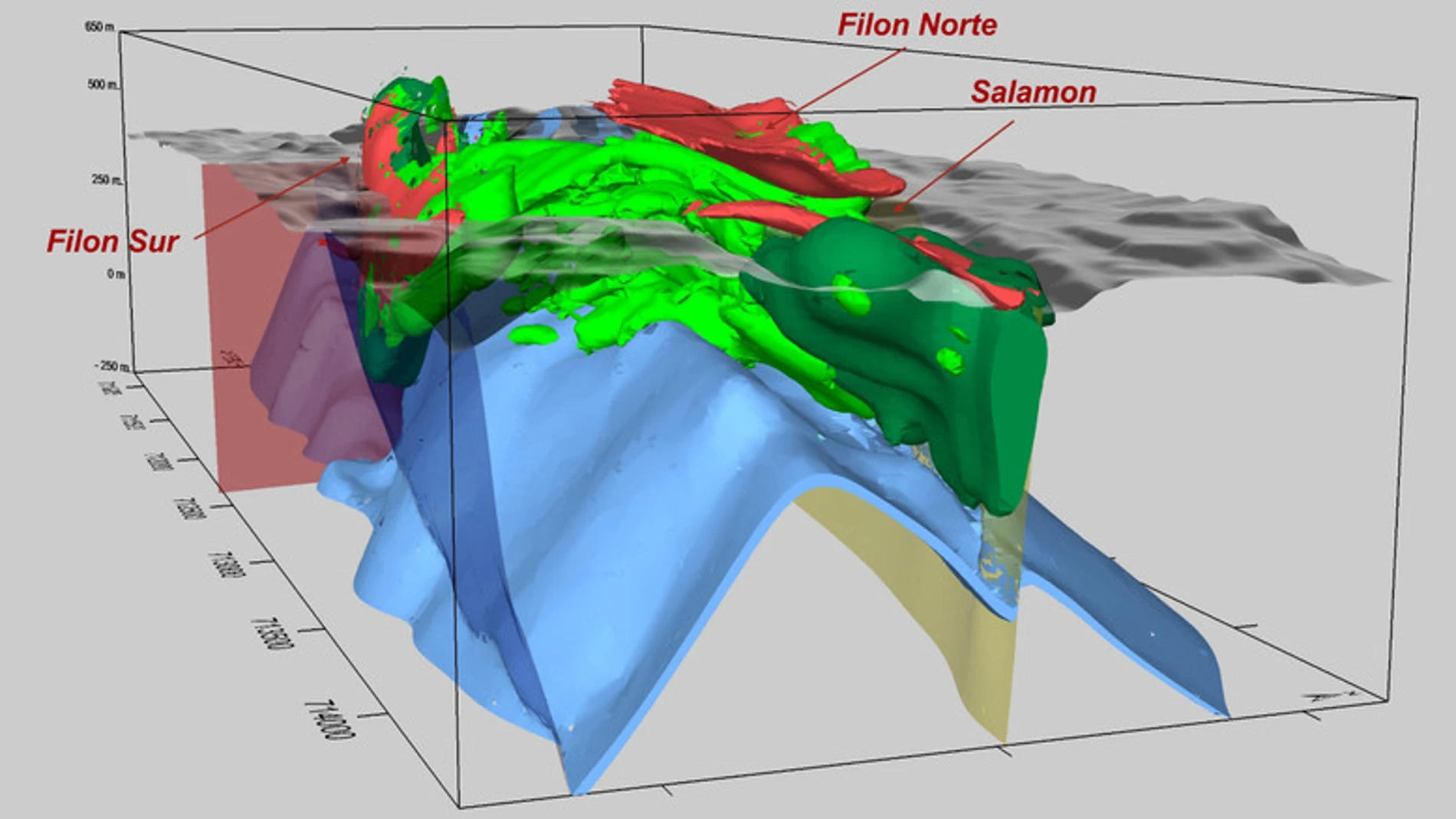 Reconstrucción 3D del yacimiento de Río Tinto