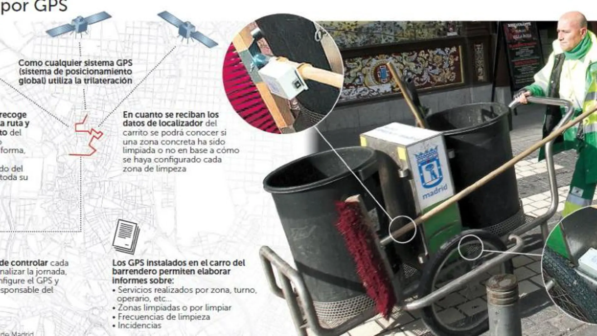 Los dispositivos GPS se han instalado en fase de prueba en los carros y en los cepillos de barrido