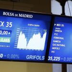 El IBEX pierde un 1,35%