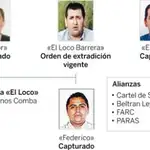  España clave para la «Junta de traficantes»