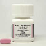 Bote y cápsula de Addyi (flibanserina de 100mg), conocida como la "Viagra femenina".