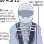 Una decisión razonable