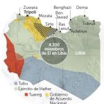 LIBIA, DIVIDIDA entre varios bandos. Los dos principales, el GNA y el Ejército del general Hafter