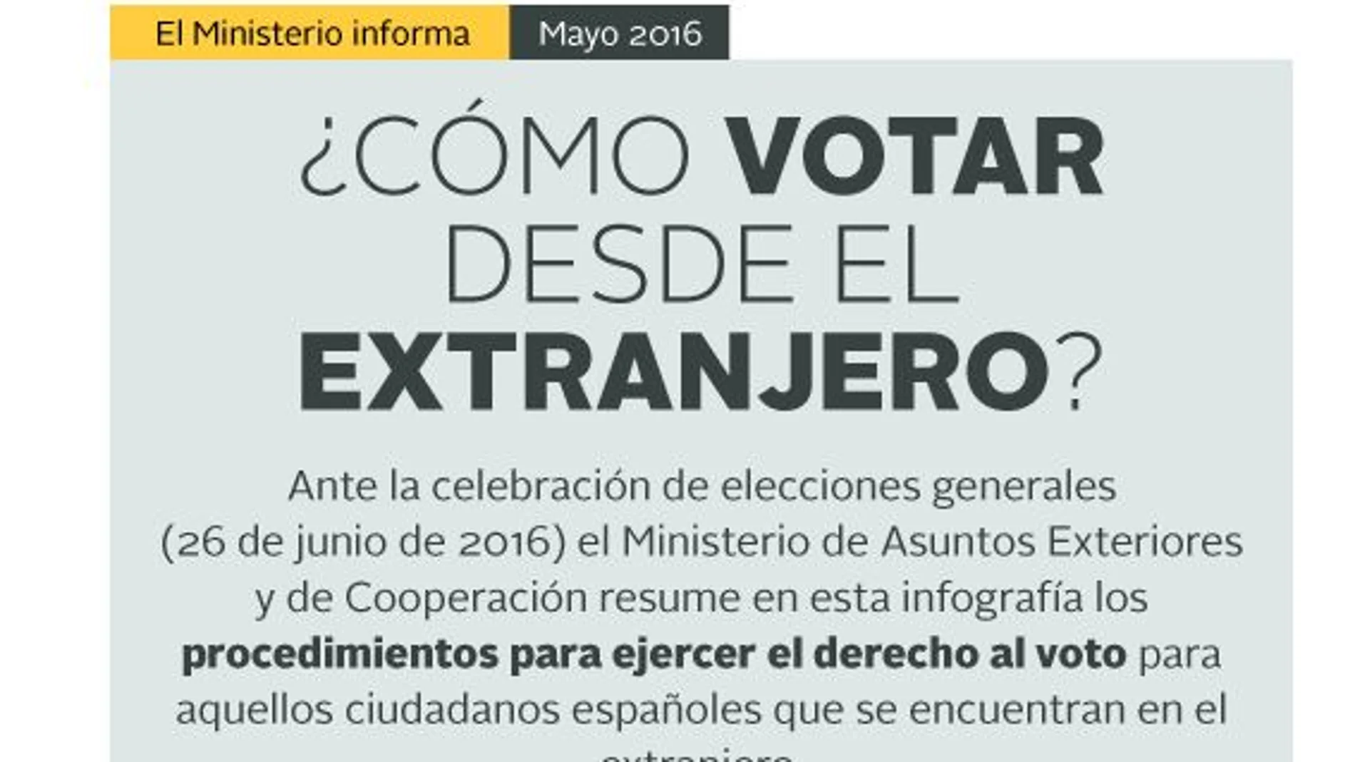 Cómo votar en las elecciones generales del próximo 26-J desde el extranjero