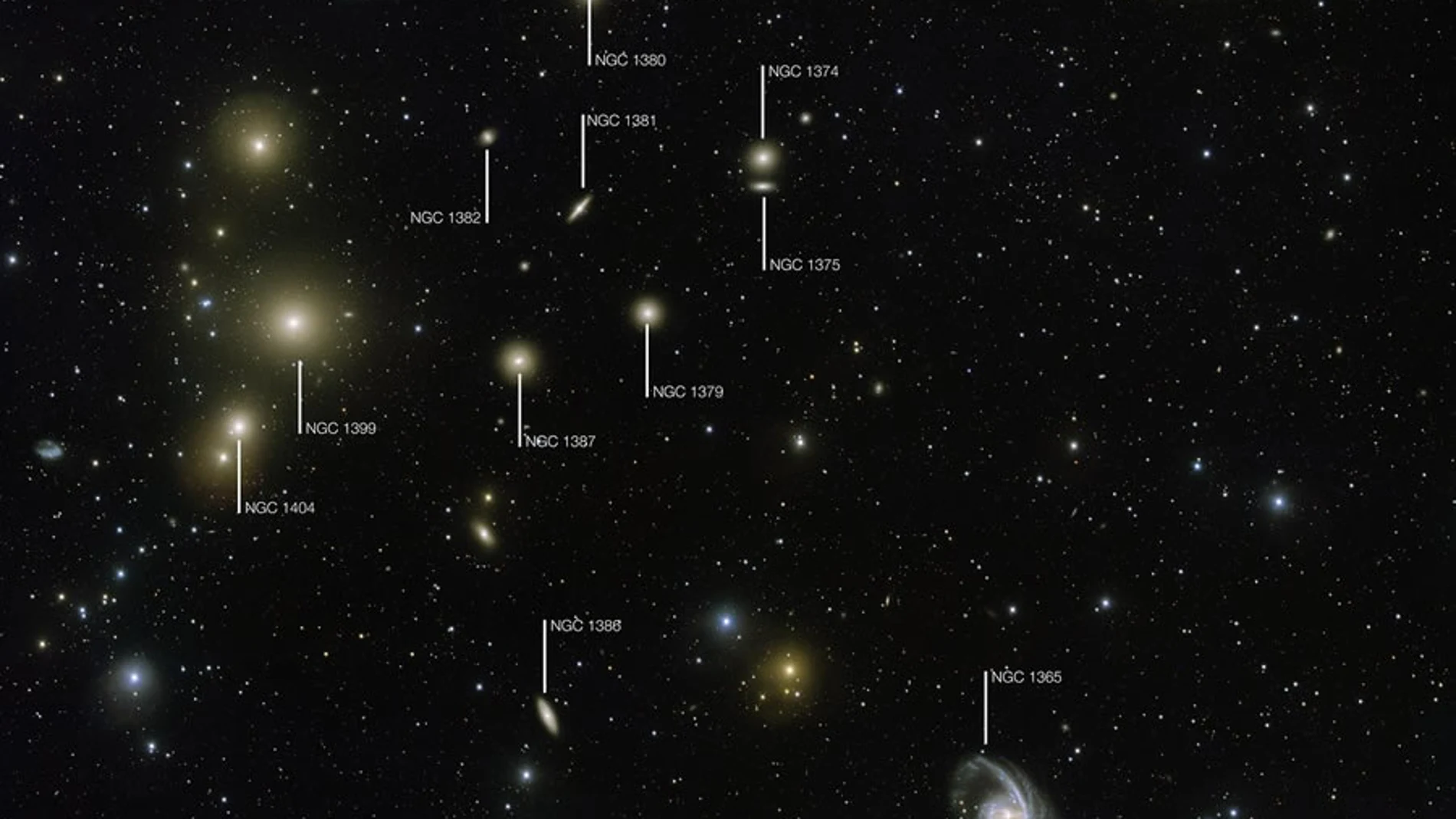 El cúmulo de galaxias de Fornax es uno de los cúmulos de su tipo más cercano a nosotros más allá de nuestro Grupo Local de galaxias. Esta nueva imagen del telescopio de rastreo del VLT muestra la parte central del cúmulo en gran detalle. Las galaxias más brillantes están etiquetadas