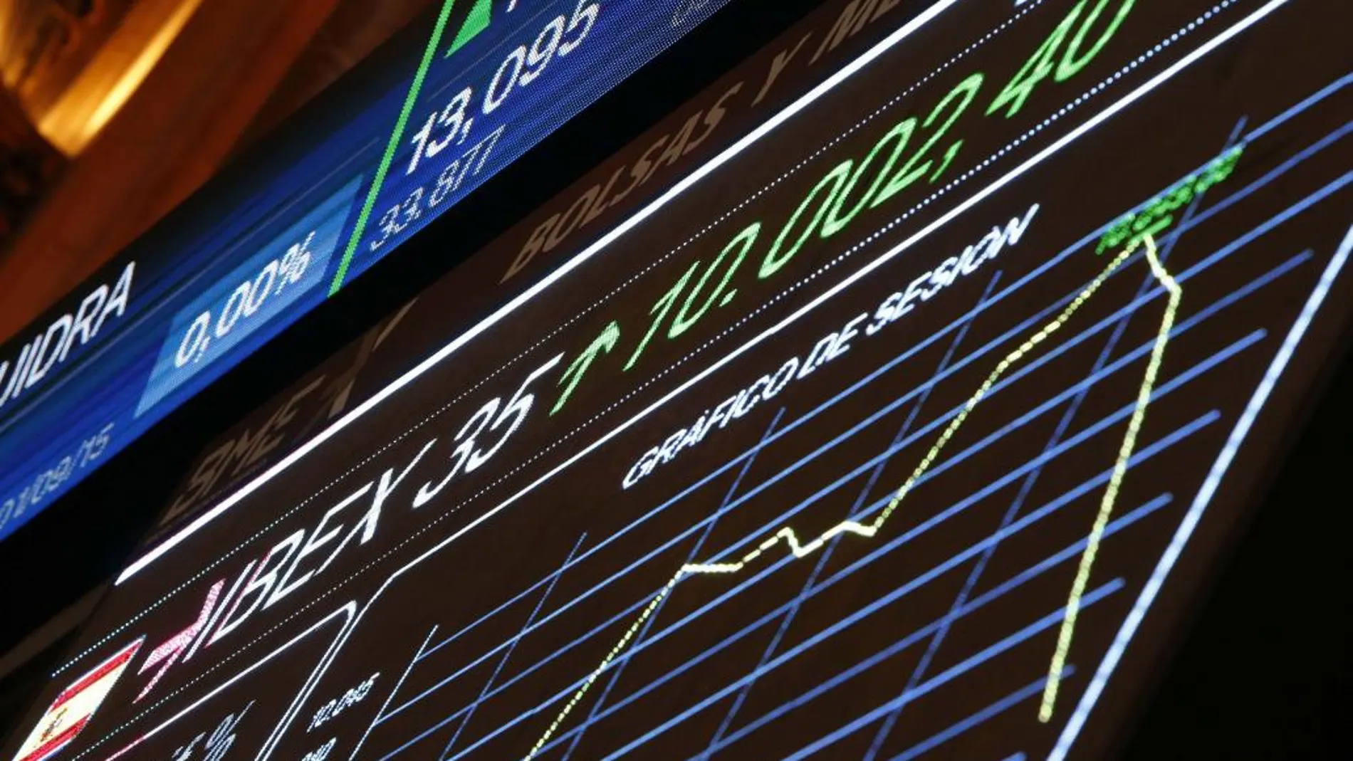 Panel de el principal indicador de la Bolsa española, el IBEX 35