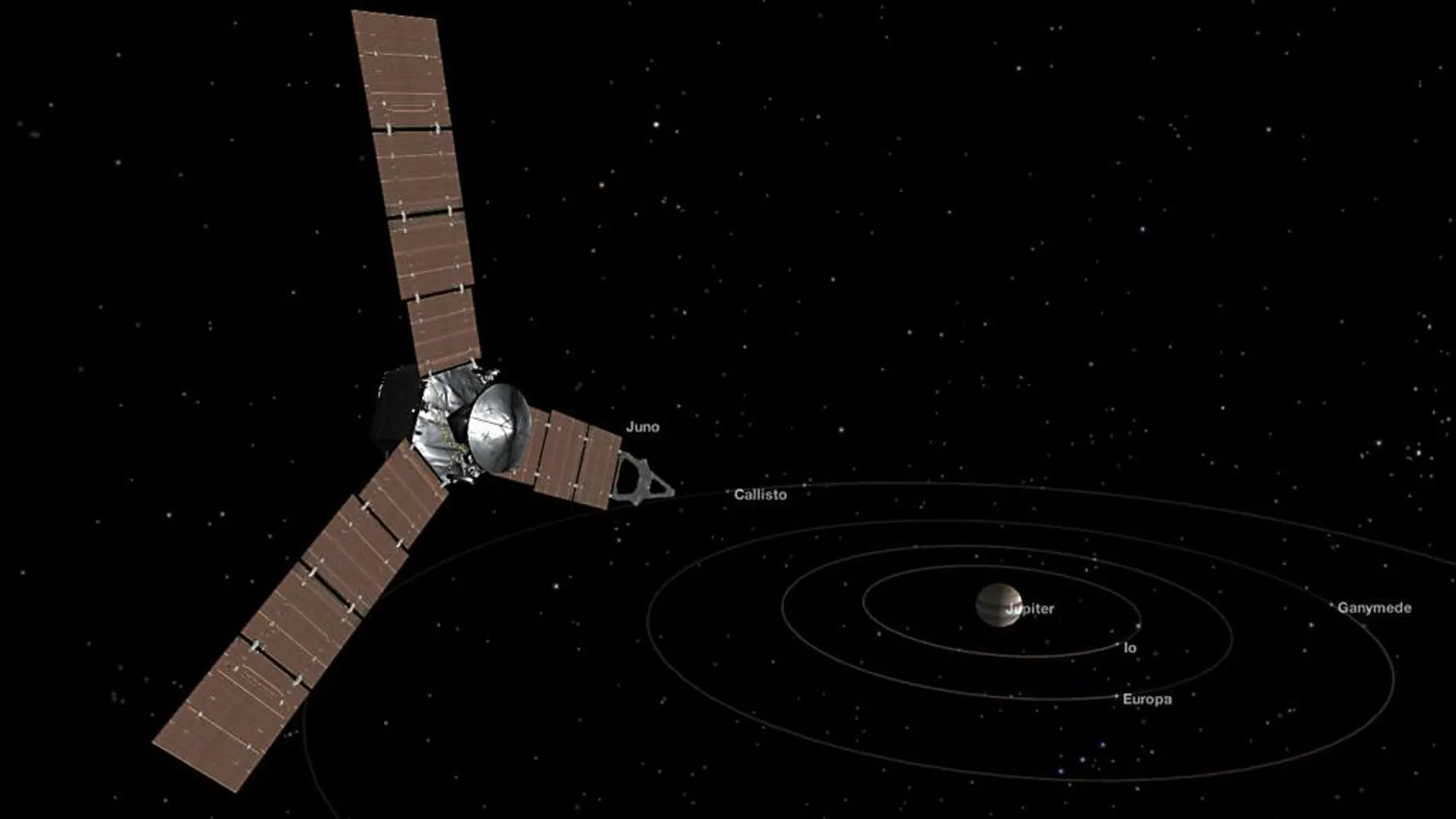 La sonda Juno llega el lunes a la órbita de Júpiter tras cinco años de misión