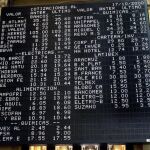 Las empresas del Ibex 35 han cerrado el ejercicio 2016 con ganancias por valor de 30.943 millones