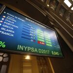 Paneles informativos de la bolsa
