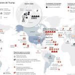 Un imperio donde no se pone el sol