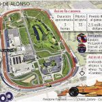 Honda rompe el sueño de Alonso