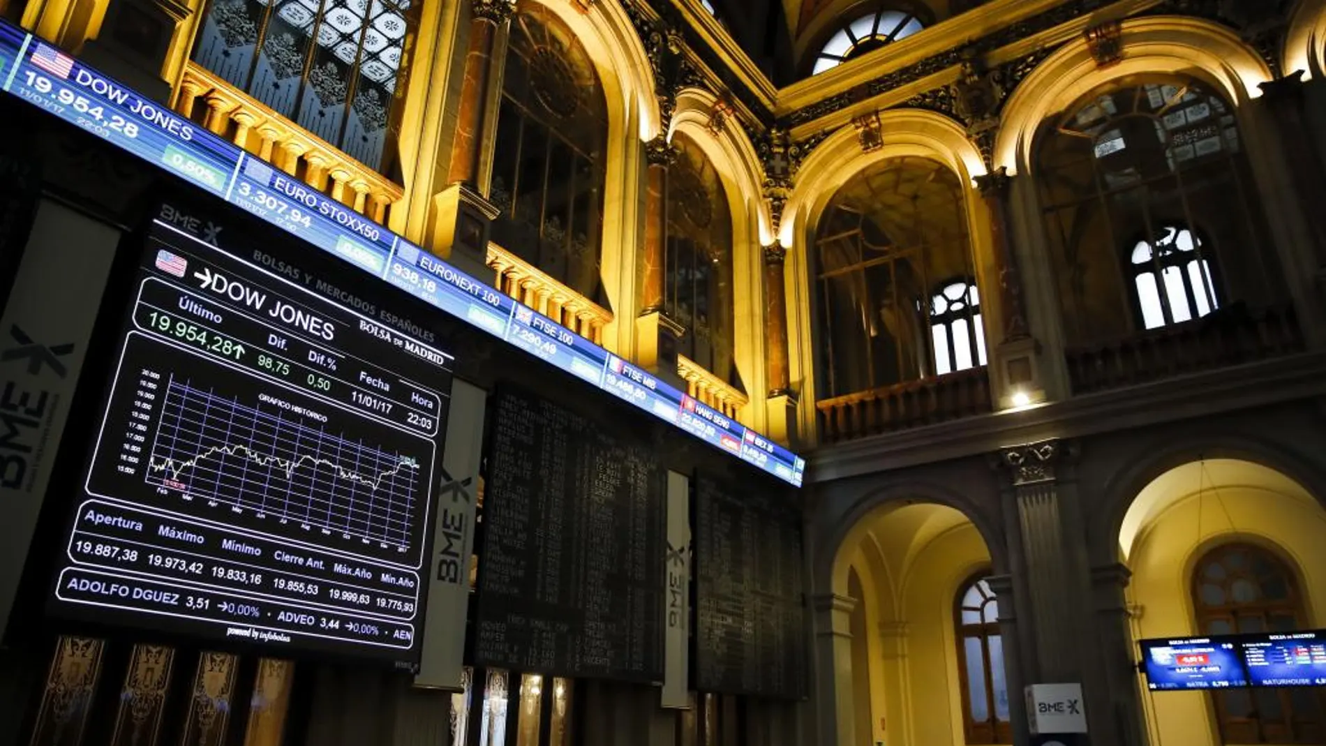 Bolsa de Madrid