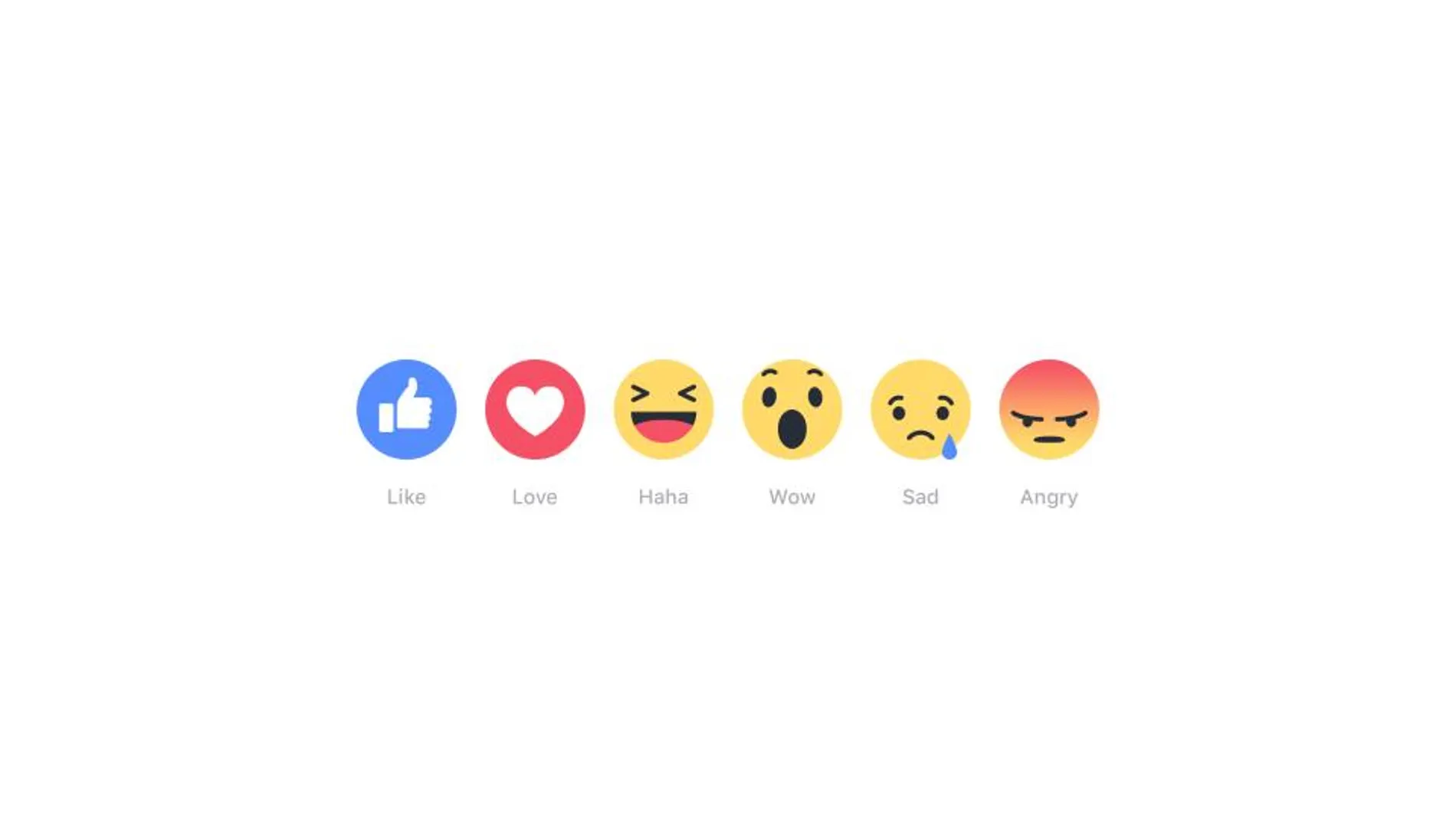 Los nuevos iconos de Facebook: de «me encanta» a «me enfada»