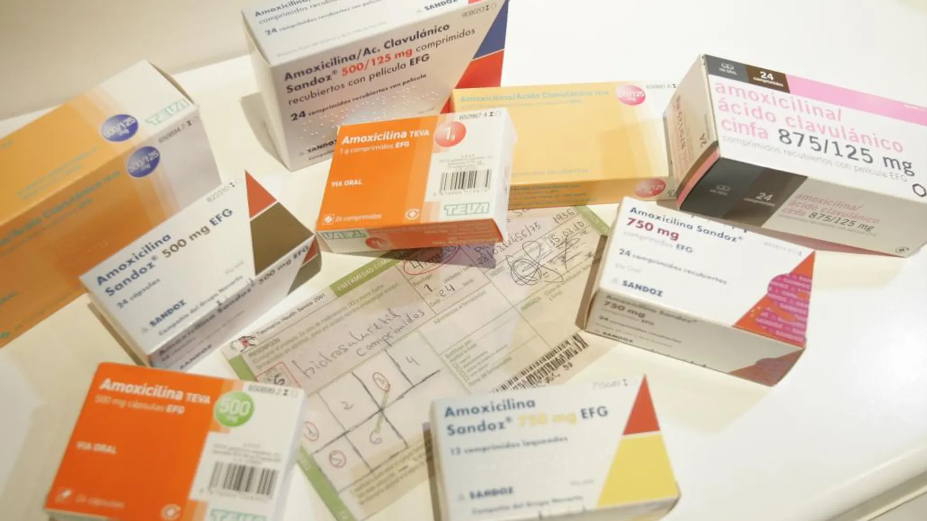 Algunos de los antibióticos que se dispensan en las farmacias españolas