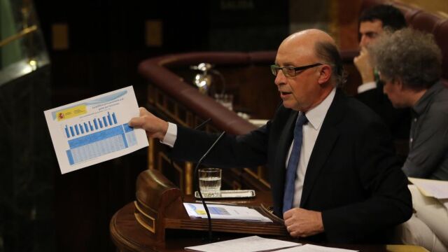 El ministro de Economía y Hacienda, Cristóbal Montoro, durante el debate de los Presupuestos