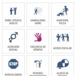 AlertCops, la app para comunicar delitos a la Policía y la Guardia Civil