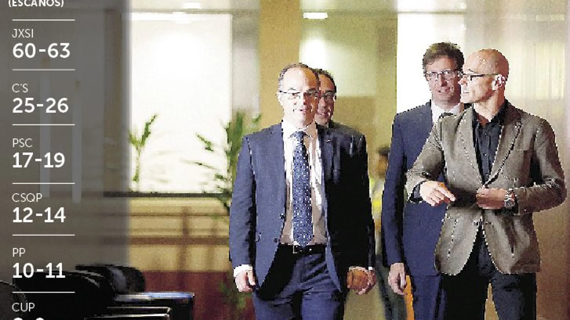 Las fuerzas independentistas parecen decididas a presentarse en las elecciones del 21–D, aunque no se sabe si juntos o no.