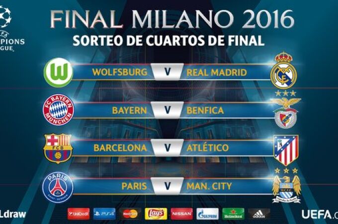 Barcelona-Atlético y Wolfsburgo-Real Madrid en cuartos de la Champions