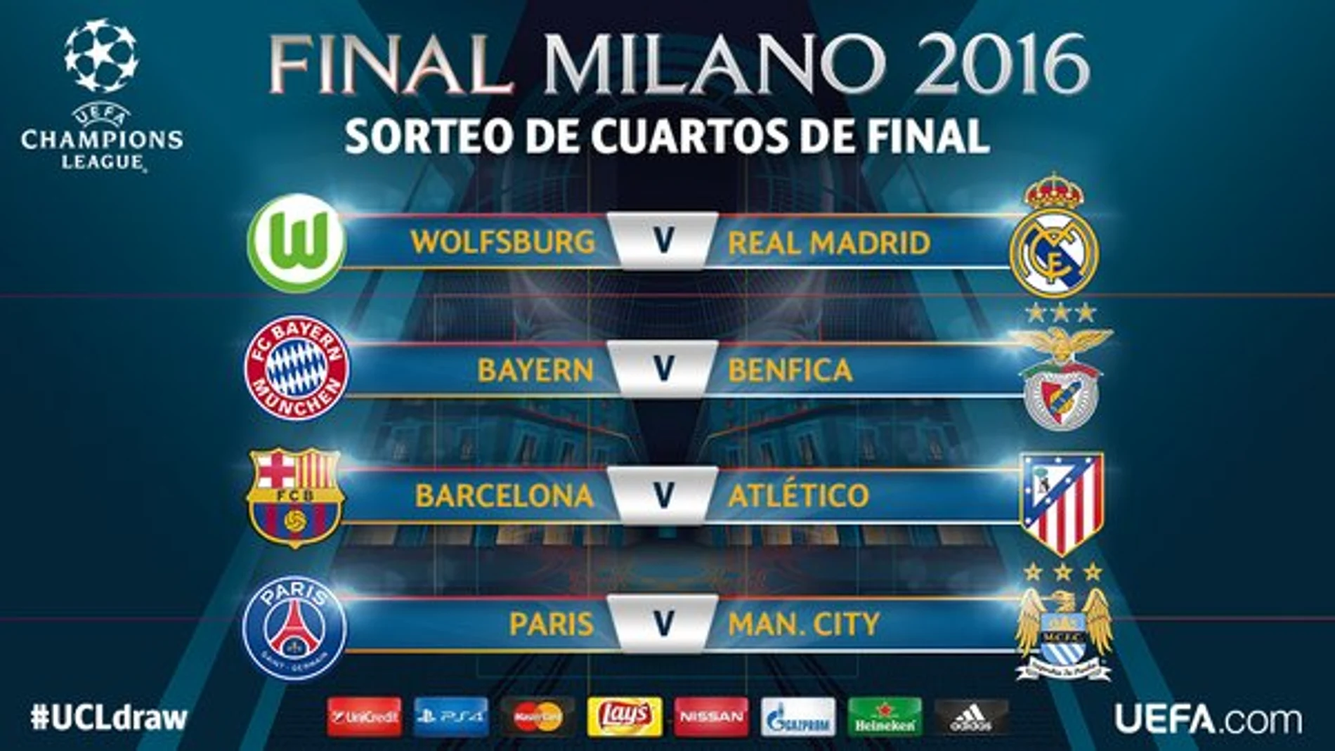 Barcelona-Atlético y Wolfsburgo-Real Madrid en cuartos de la Champions