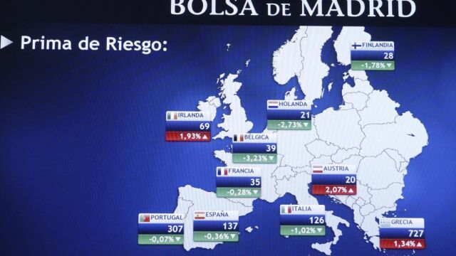 Panel informativo de la Bolsa de España