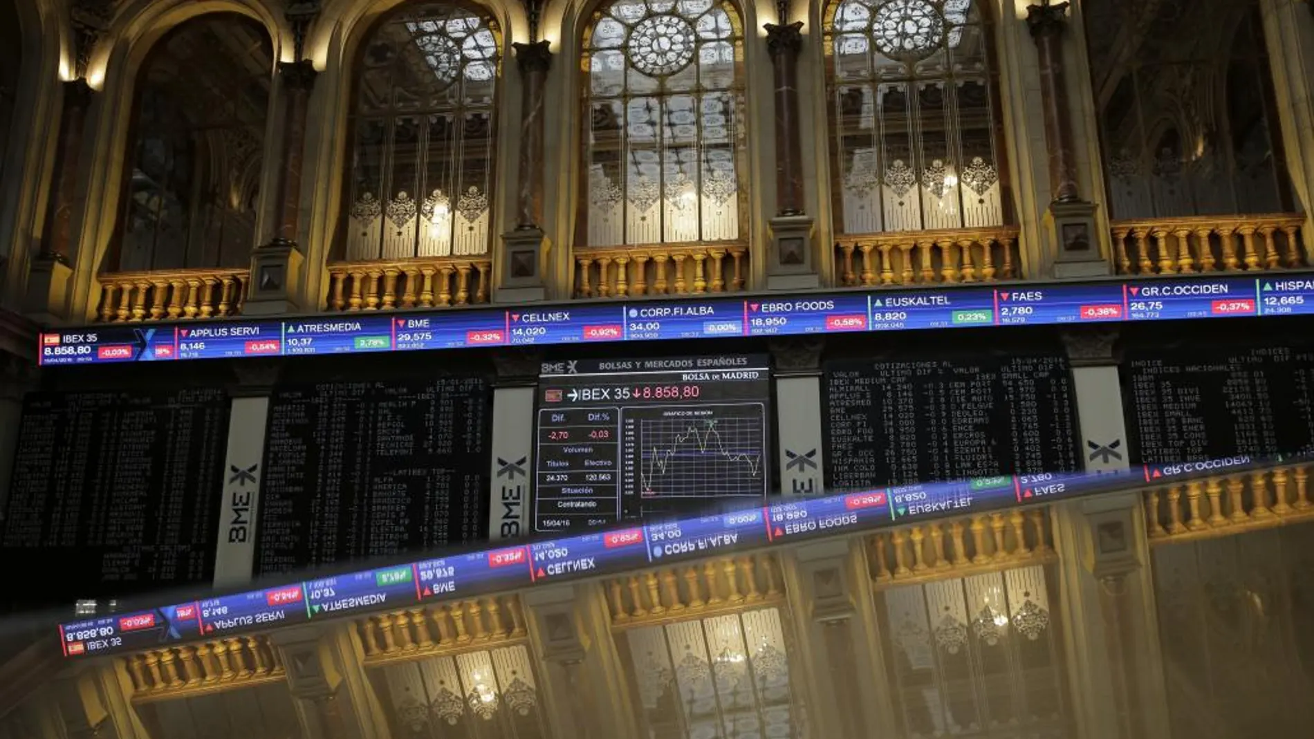 Paneles informativos de la Bolsa de Madrid