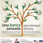 Tu Economía nº93