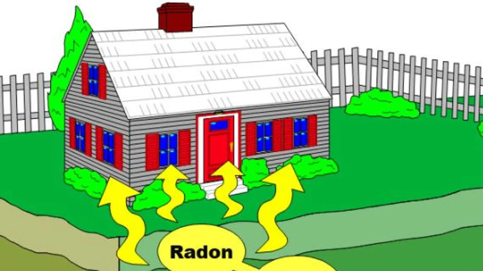 Radón: El riesgo de cáncer que emana del suelo