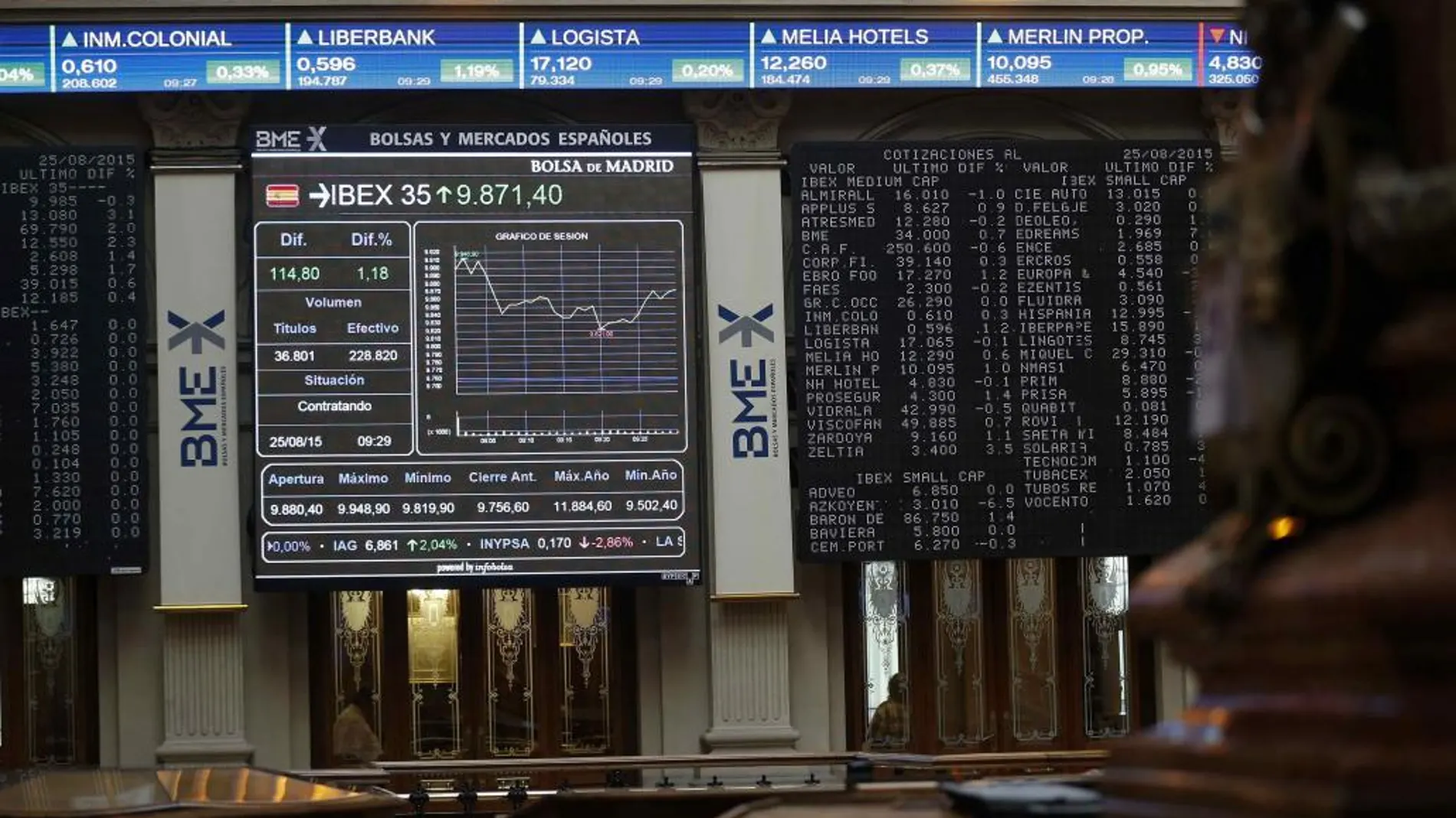 Paneles informativos de la Bolsa de Madrid