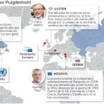 El tour del «exilio»: De Moscú a la ONU