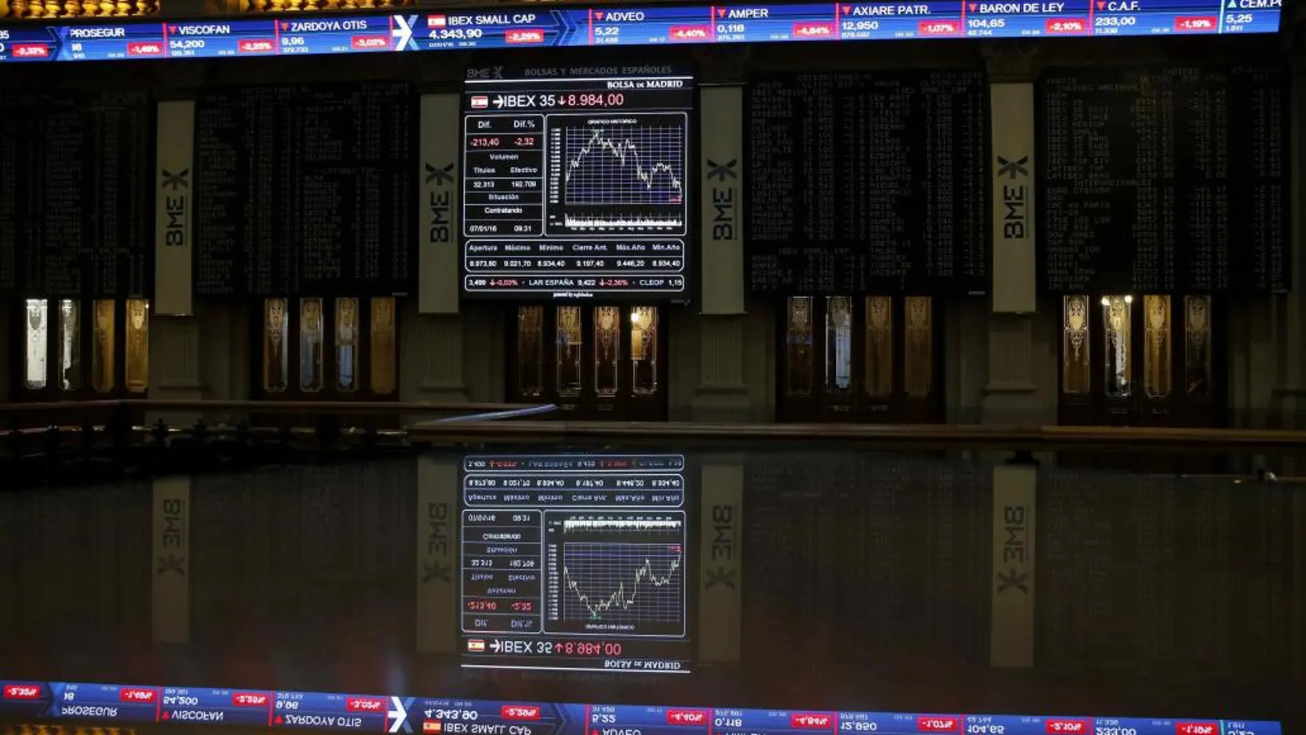 Un panel informativo de la Bolsa de Madrid