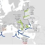 Flujos migratorios hacia Europa (comparativa entre los meses de enero y octubre de 2015 y 2016). Fuente: Frontex