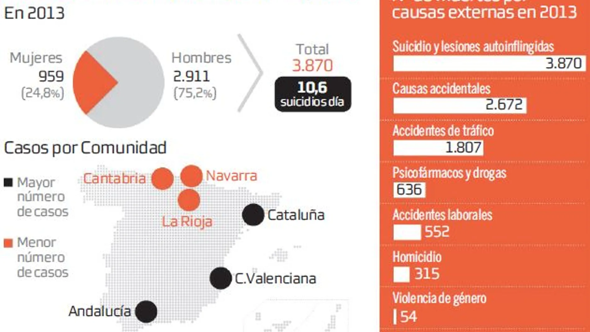 Romper el estigma puede ayudar a salvar vidas