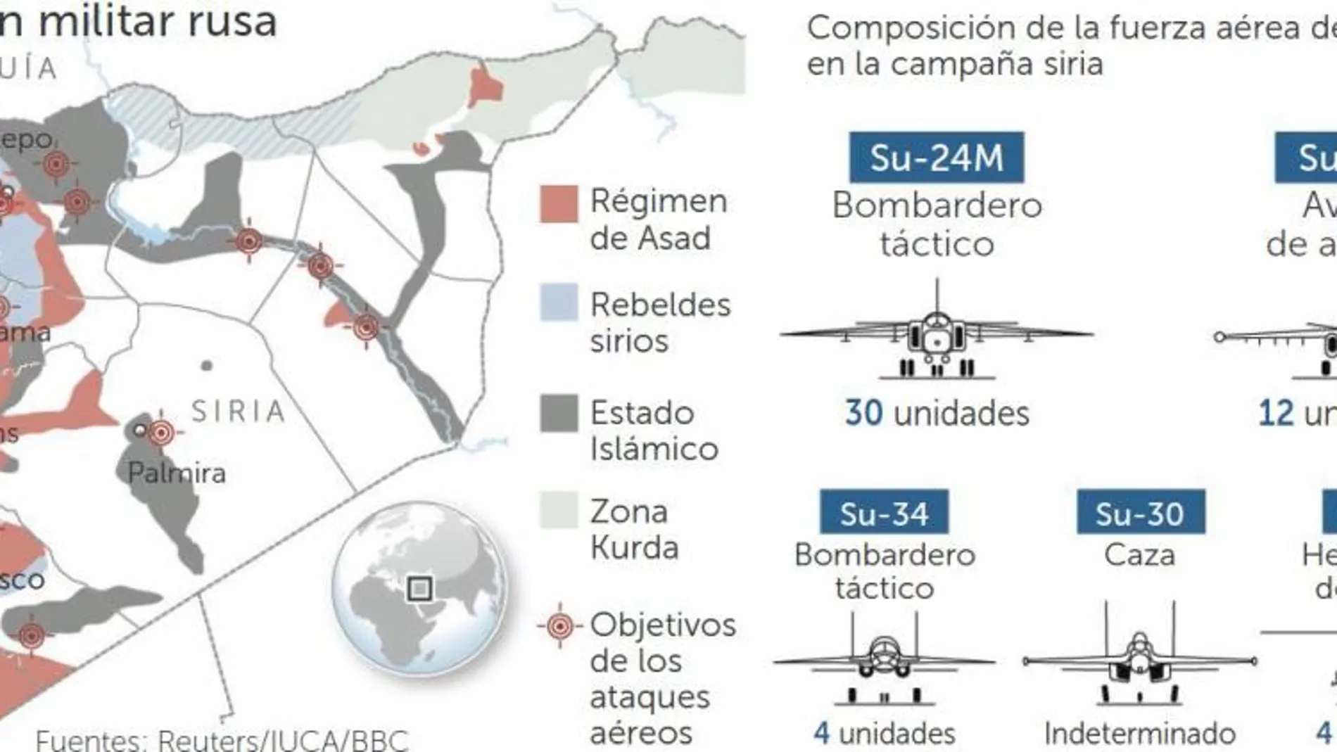 Los bombardeos rusos en Siria provocan otro éxodo masivo