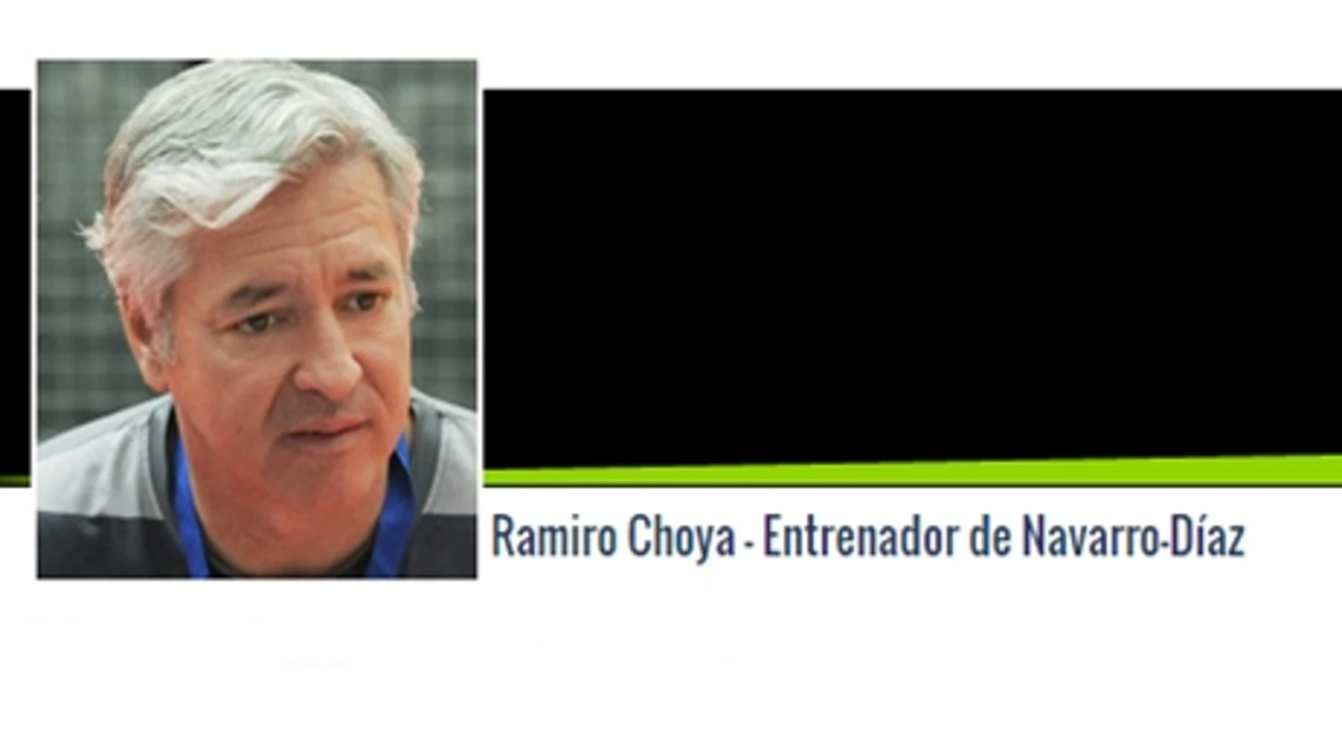 Ramiro Choya