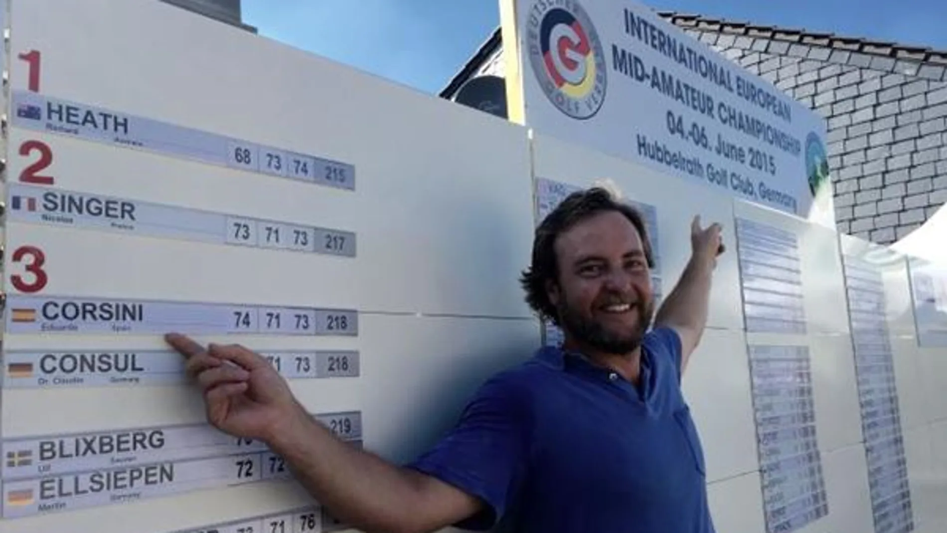 Eduardo Corsini