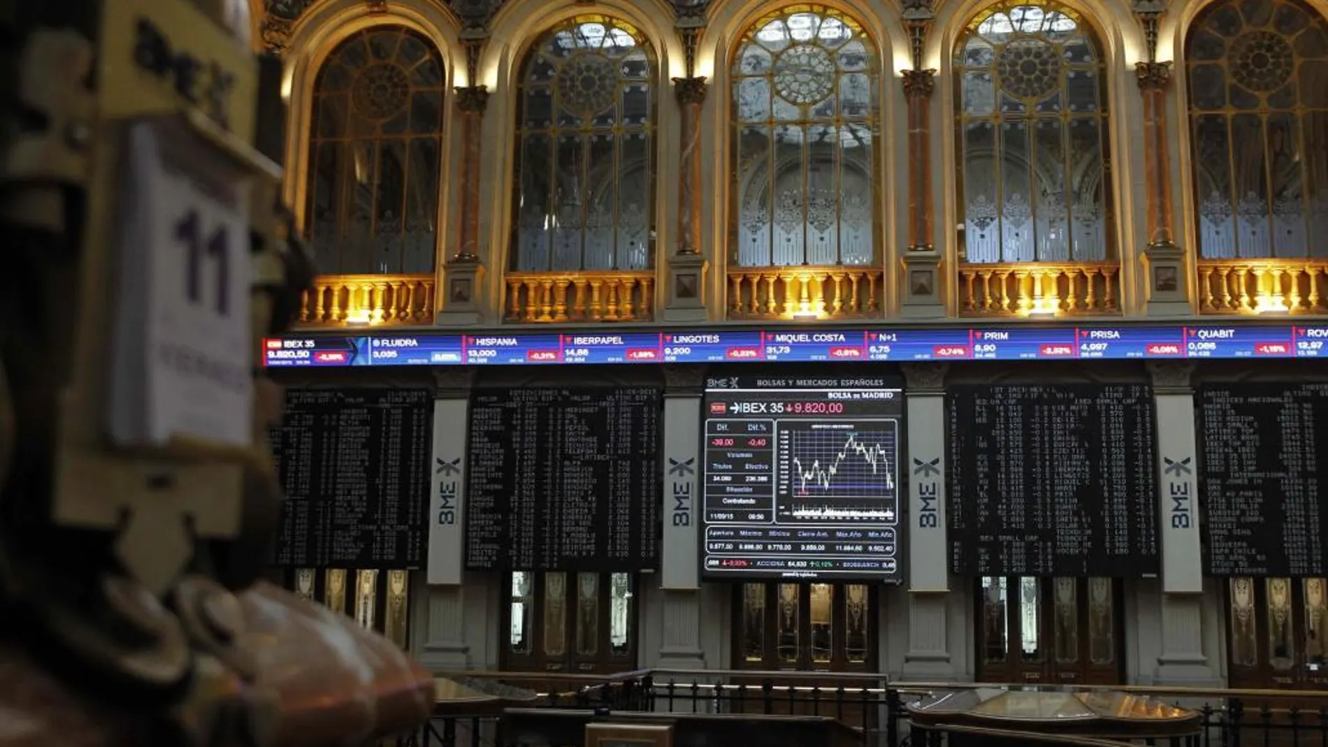 La Bolsa vuelve a niveles de mediados de enero tras perder el 1,23 %