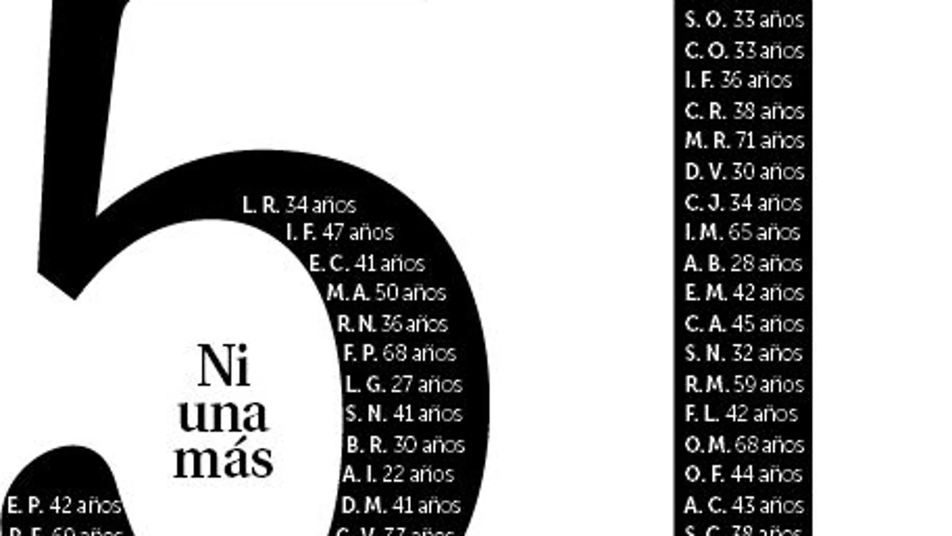 «Limpia el suelo y gánate tu plato de comida»