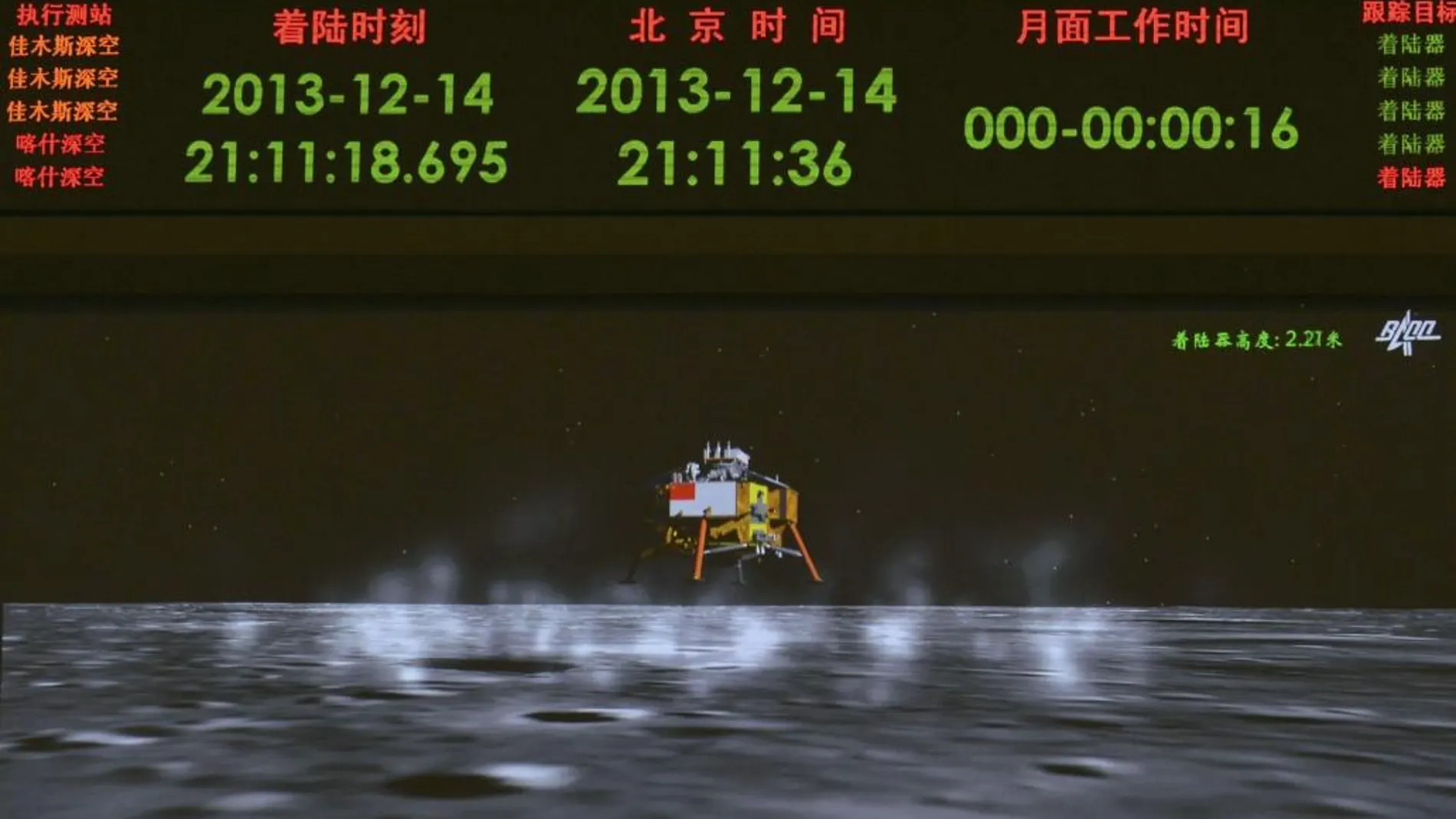 El predecesor del Chang’e 4, el Chang’e 3, ya alunizó en la cara vista de la Luna, y hoy en día sigue enviando información