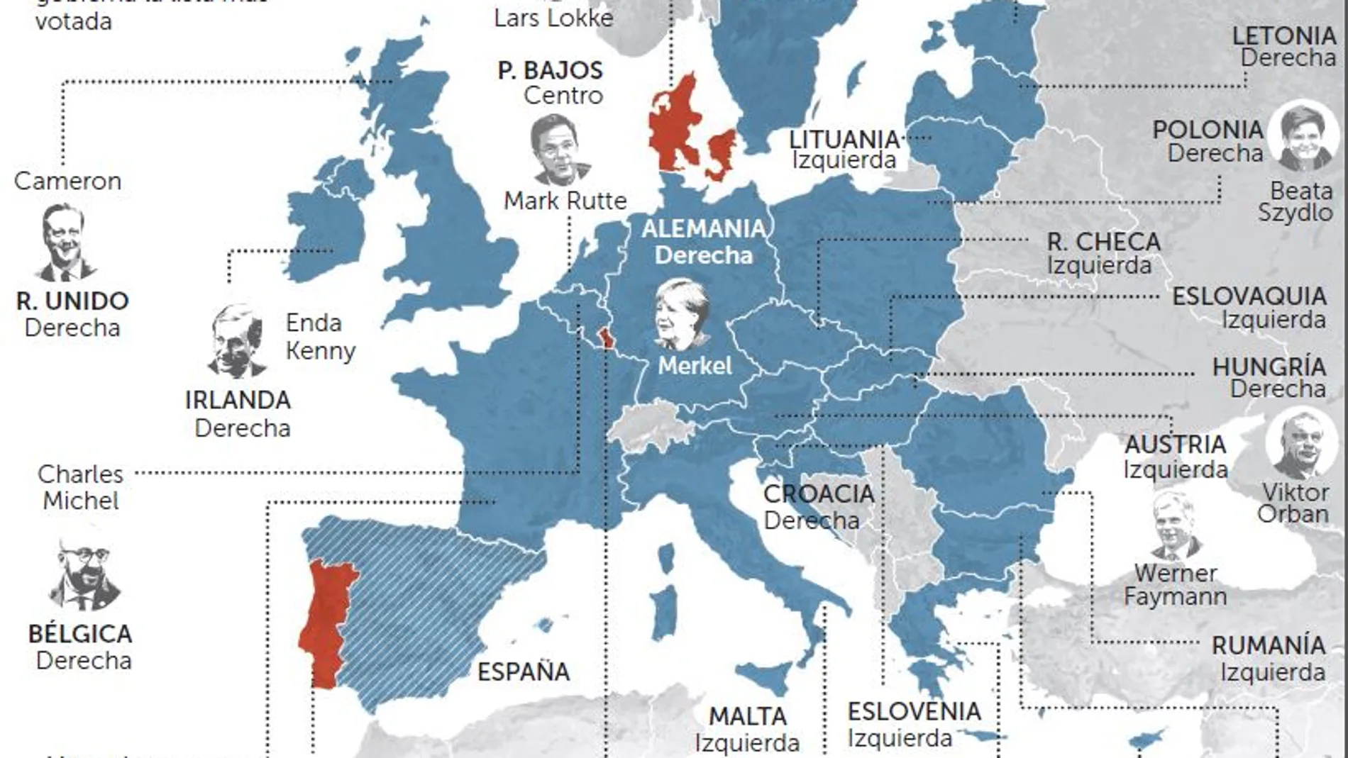 Europa: la lista más votada gobierna