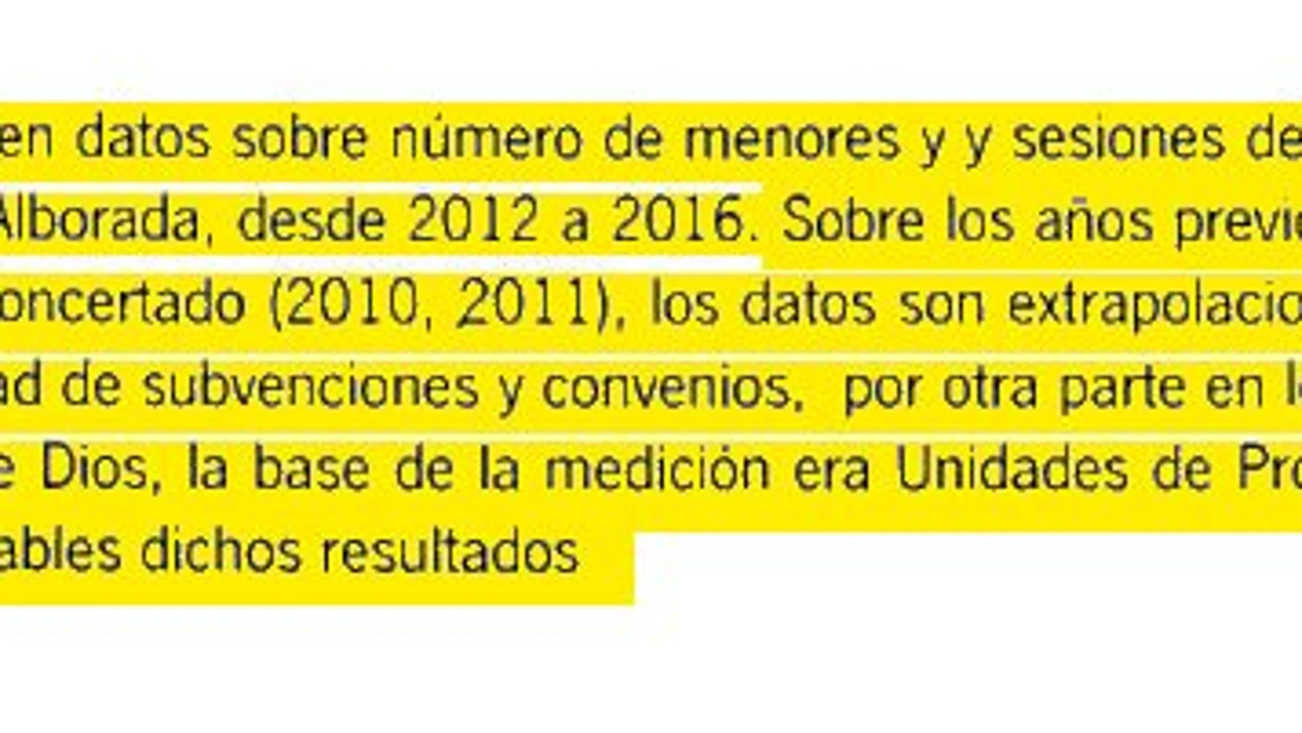 Los datos que la plataforma hace públicos proceden de una solicitud de información al Portal de la Transparencia. Salud especifica que los últimos cuatro años el control se realiza a través del sistema Alborada