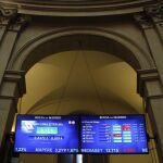 Paneles de la Bolsa de Madrid