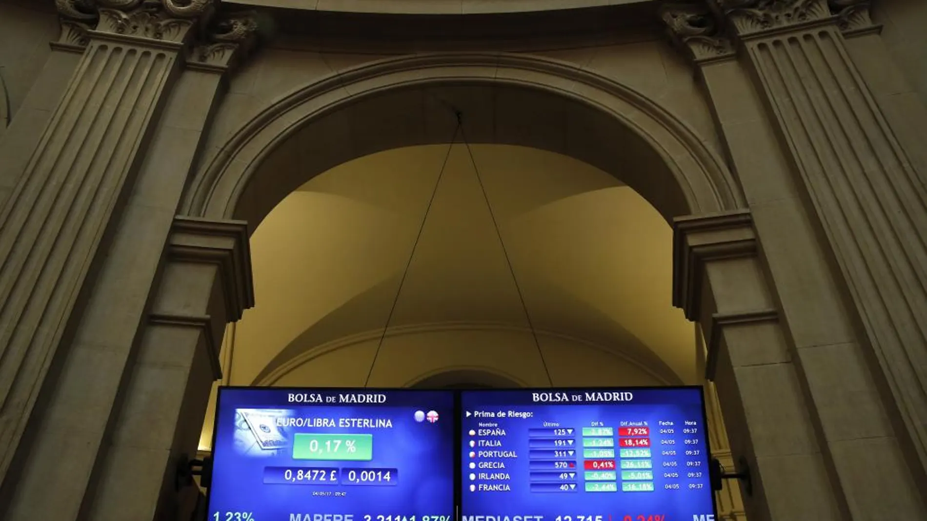 Paneles de la Bolsa de Madrid