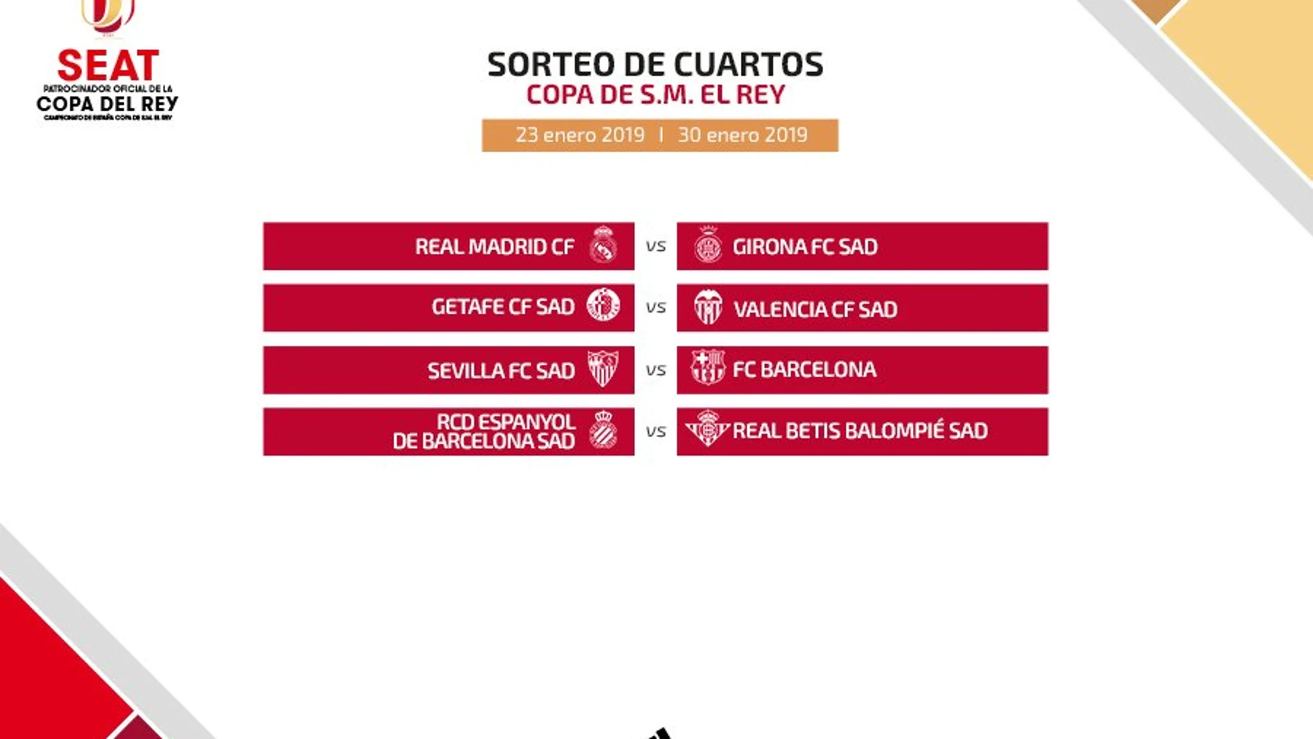 Sorteo Copa del Rey: Real Madrid-Girona y Sevilla-Barça, en cuartos