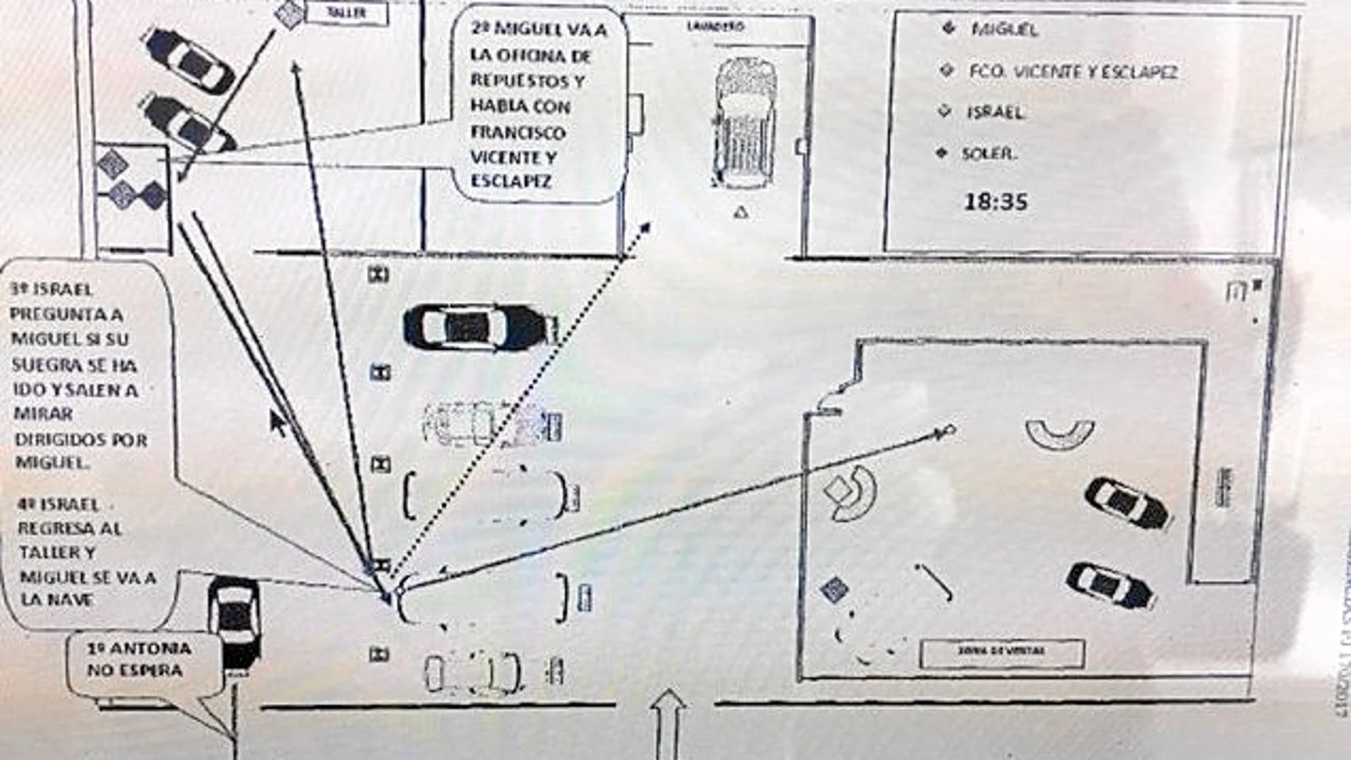 Uno de los esquemas sobre el que se trabajará para la reconstrucción