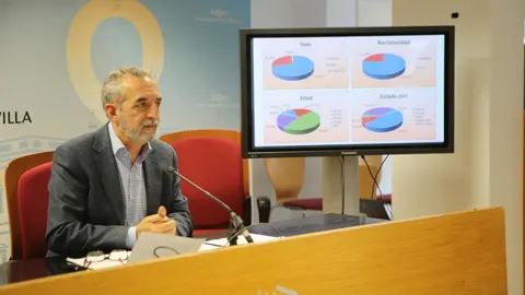 El concejal presenta los resultados de la encuesta