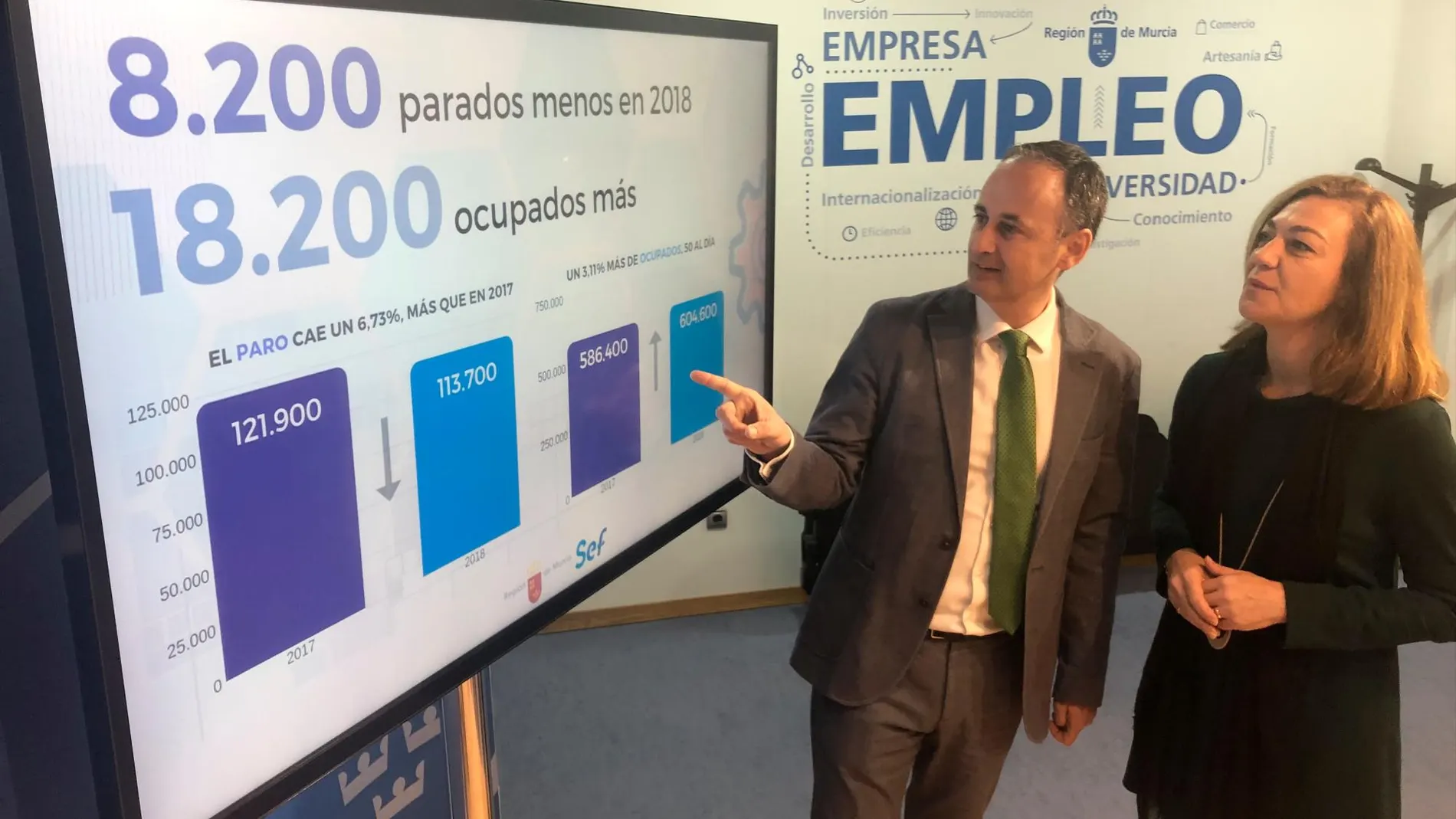 El consejero Javier Celdrán muestra el gráfico de la evolución del empleo según la Encuesta de Población Activa