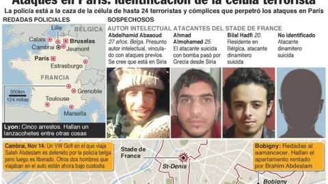 La policía busca a un noveno miembro de los comandos terroristas